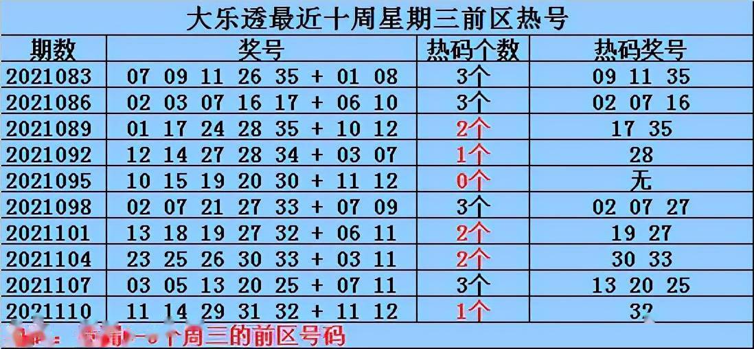 626969澳彩資料大全24期073期 02-18-20-21-24-26J：49,探索澳彩資料大全，深度解析第6期至第7期彩票數據（第24期至第073期）及未來預測分析（含特定號碼組合）