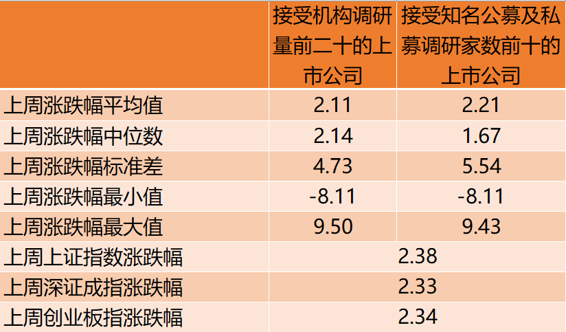 新澳好彩免費資料查詢水果之家045期 21-33-34-40-42-44Q：12,新澳好彩免費資料查詢與水果之家的探索，第045期深度解析