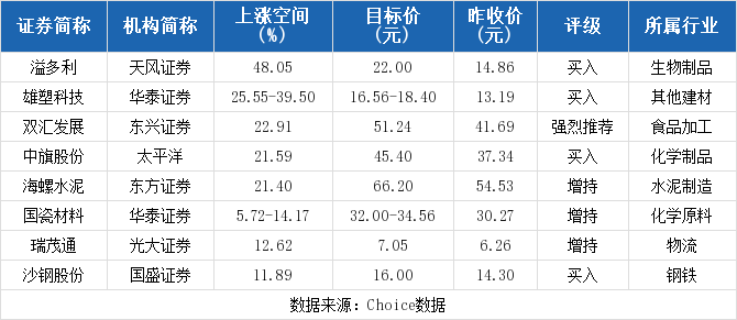 最準一尚一碼100中特117期 01-04-05-43-44-49N：43,最準一尚一碼，探索數字世界的秘密——第117期中特數字組合的魅力