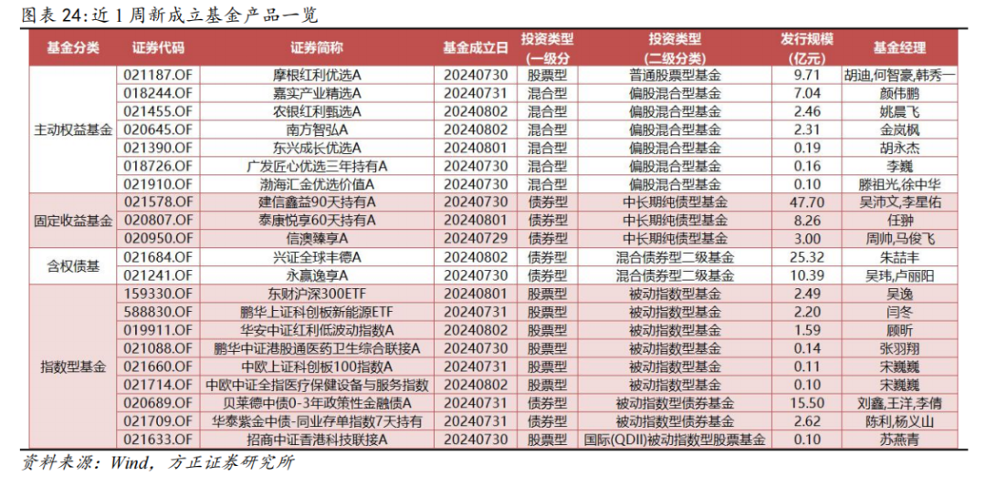 新澳今天最新資料2025年開獎135期 08-10-26-28-31-47Q：25,新澳今天最新資料分析，探索未來開獎趨勢（第2025年開獎第135期）