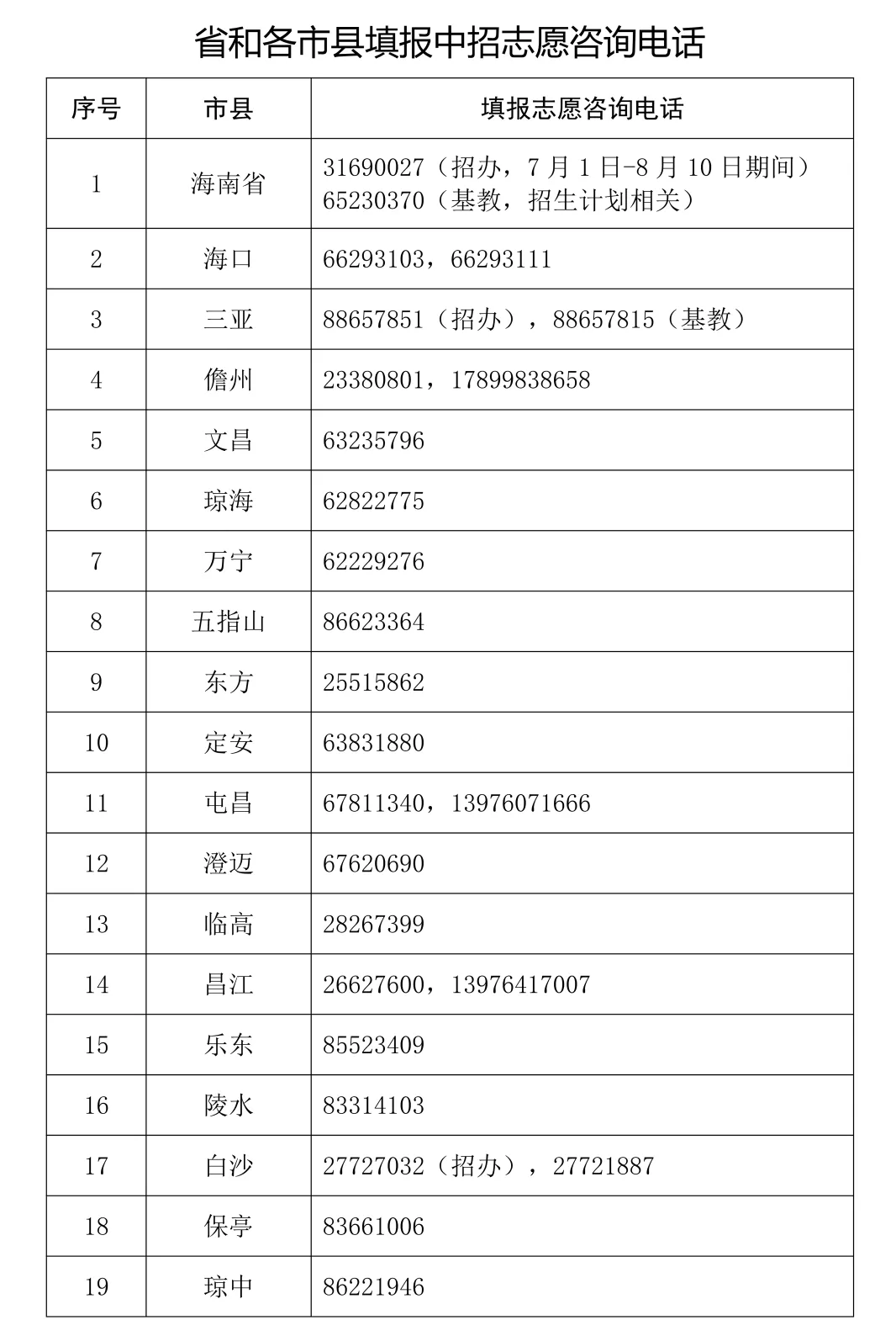 2024新奧門正版資料免費提拱081期 16-26-32-33-38-45P：25,探索新奧門正版資料，2024年第081期的奧秘與預測