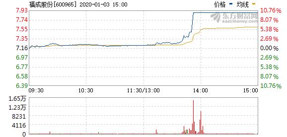 2025澳門特馬今晚開網站104期 01-03-12-15-32-49G：04,探索澳門特馬網站第104期，數字與未來的交匯點