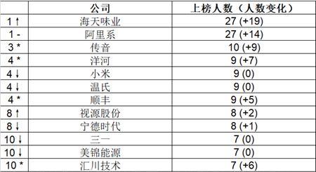 2025新澳門天天彩開獎(jiǎng)記錄008期 16-35-03-24-13-41T：02,探索2025新澳門天天彩開獎(jiǎng)記錄的第008期，深度解析與預(yù)測(cè)