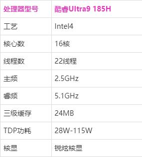 72326查詢精選16碼一012期 14-38-42-37-09-30T：05,探索神秘的數字組合，72326查詢精選的16碼一012期與獨特的時間標記T，05