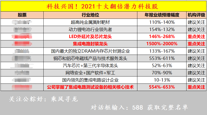 新澳門內部一碼最精準公開058期 44-18-38-26-08-31T：11,新澳門內部一碼精準預測，探索精準數據的奧秘（第058期詳解）