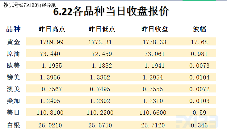 新澳天天開獎資料065期 16-03-36-29-26-08T：42,新澳天天開獎資料詳解，第065期開獎結果分析