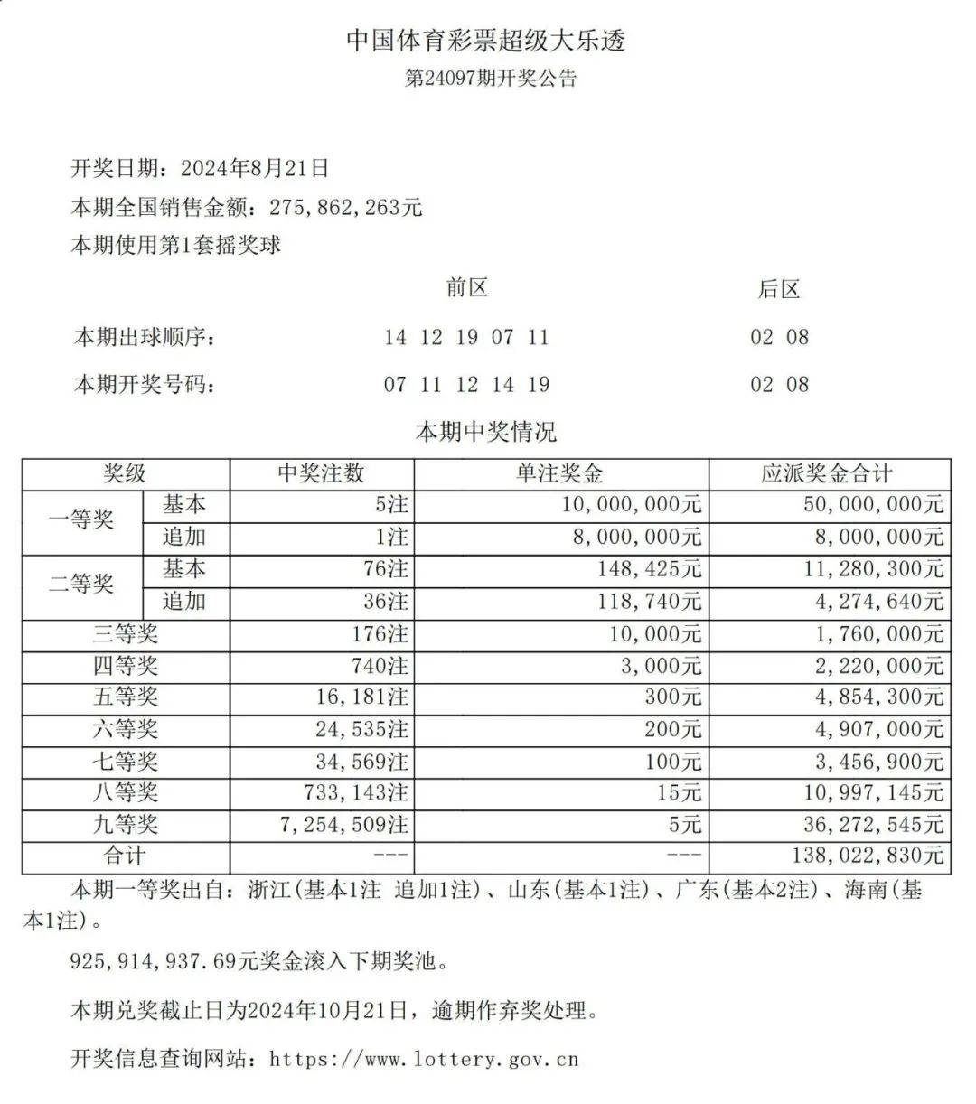 新澳門最新開獎記錄查詢第28期080期 18-24-27-29-36-40H：41,新澳門最新開獎記錄查詢第28期至第080期深度解析，探索數字背后的秘密故事