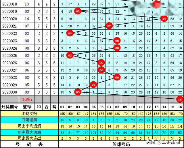 管家婆一碼一肖澳門(mén)007期089期 02-09-24-27-37-44T：38,管家婆一碼一肖澳門(mén)之秘，探尋007期與089期的奧秘