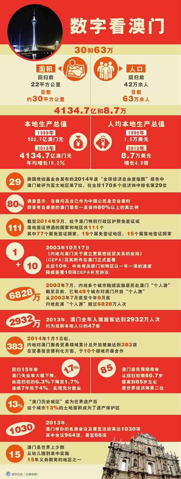 澳門傳真澳門正版傳真內部資料111期 10-14-21-24-34-37U：13,澳門傳真與正版傳真內部資料的探索，第111期的獨特視角與解讀（U，13）