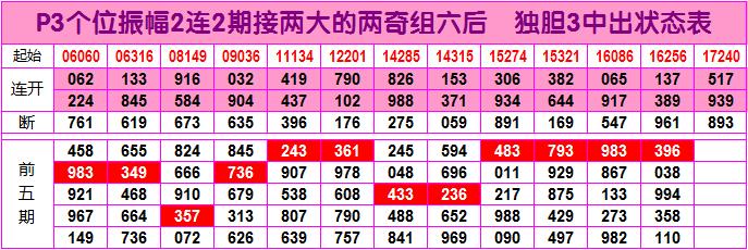 門澳六免費資料039期 11-15-19-28-40-41R：20,門澳六免費資料039期揭秘，探索數(shù)字背后的秘密故事