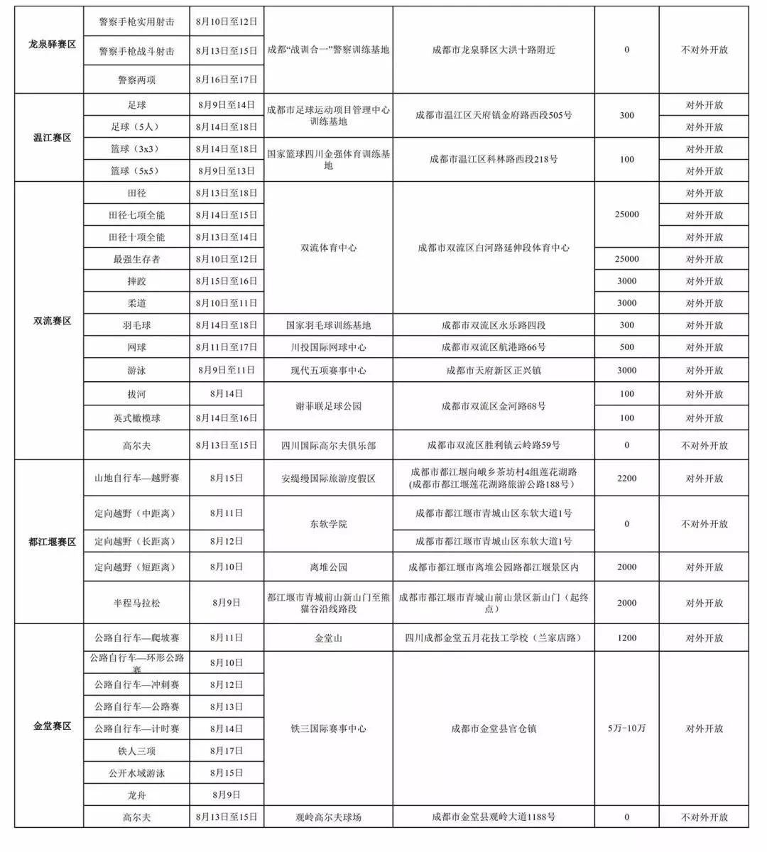 新奧門期期免費資料046期 10-23-36-38-43-46M：27,新奧門期期免費資料解讀與探索，第046期數字分析