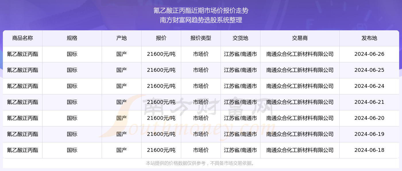 2025新奧歷史開獎結果查詢047期 09-18-26-32-41-49T：24,探索新奧歷史開獎結果，第047期開獎揭曉與未來展望