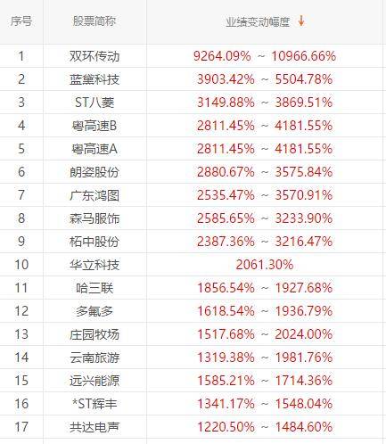 澳門一碼一碼100精準002期 29-01-47-15-09-36T：41,澳門一碼一碼精準預測，探索與解析（第002期）