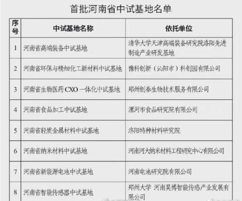 2025澳門免費最精準龍門020期 20-37-15-48-26-39T：31,探索澳門2025龍門彩票，精準預(yù)測與策略分析