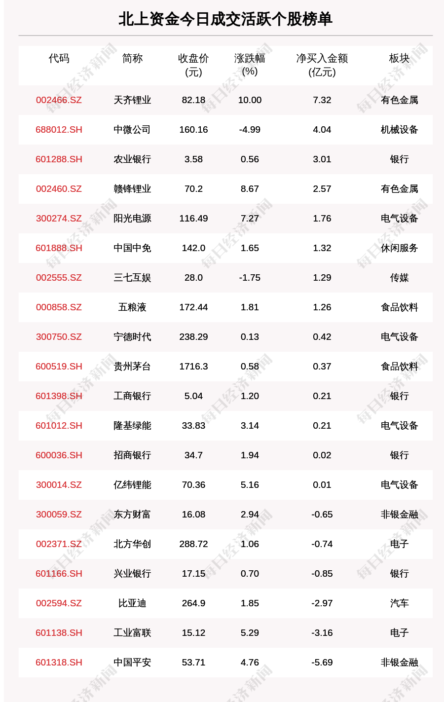 777788888新澳門開獎028期 48-21-15-30-13-07T：35,探索新澳門開獎，一場數字與機遇的交響