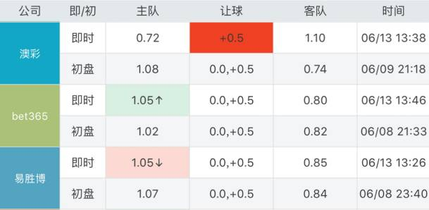 澳門六開獎(jiǎng)歷史記錄軟件特色080期 18-24-27-29-36-40H：41,澳門六開獎(jiǎng)歷史記錄軟件特色解析，以第080期為例，探索數(shù)字背后的故事與軟件特色