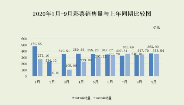 香港大全資料028期 09-12-20-24-28-40S：27,香港大全資料第028期深度解析，探索數(shù)字背后的故事（關(guān)鍵詞，09、12、20、24、28、40S，27）