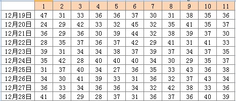 二四六香港天天開彩大全117期 07-13-17-23-43-46U：41,二四六香港天天開彩大全第117期詳解與分析——關鍵詞，07-13-17-23-43-46U與神秘數字41