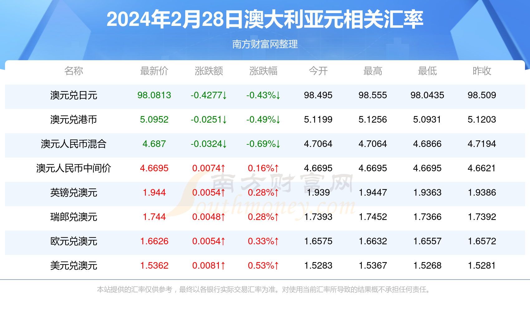 新澳2024年開獎記錄106期 01-15-24-26-34-37V：02,新澳2024年開獎記錄第106期深度解析，開獎號碼背后的故事與啟示