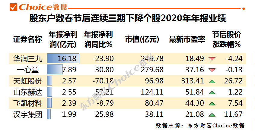 澳門三中三碼精準100%112期 03-05-09-17-30-34L：07,澳門三中三碼精準解析與探索，揭秘數字背后的秘密（第112期）