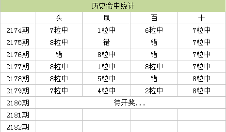 澳門王馬王中王資料079期 11-12-21-24-27-31W：06,澳門王馬王中王資料詳解，探索第079期的奧秘與數字組合預測（11-12-21-24-27-31W，06）