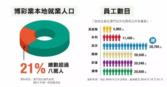 2025年澳門大全免費(fèi)金鎖匙068期 03-10-15-26-27-28J：31,澳門大全免費(fèi)金鎖匙，探索未來的奧秘與機(jī)遇（第068期）