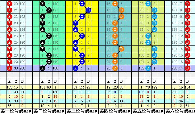 黃大仙三肖三碼必中三094期 01-07-09-12-19-23P：36,黃大仙三肖三碼必中技巧揭秘，探索第094期的奧秘與預(yù)測(cè)邏輯