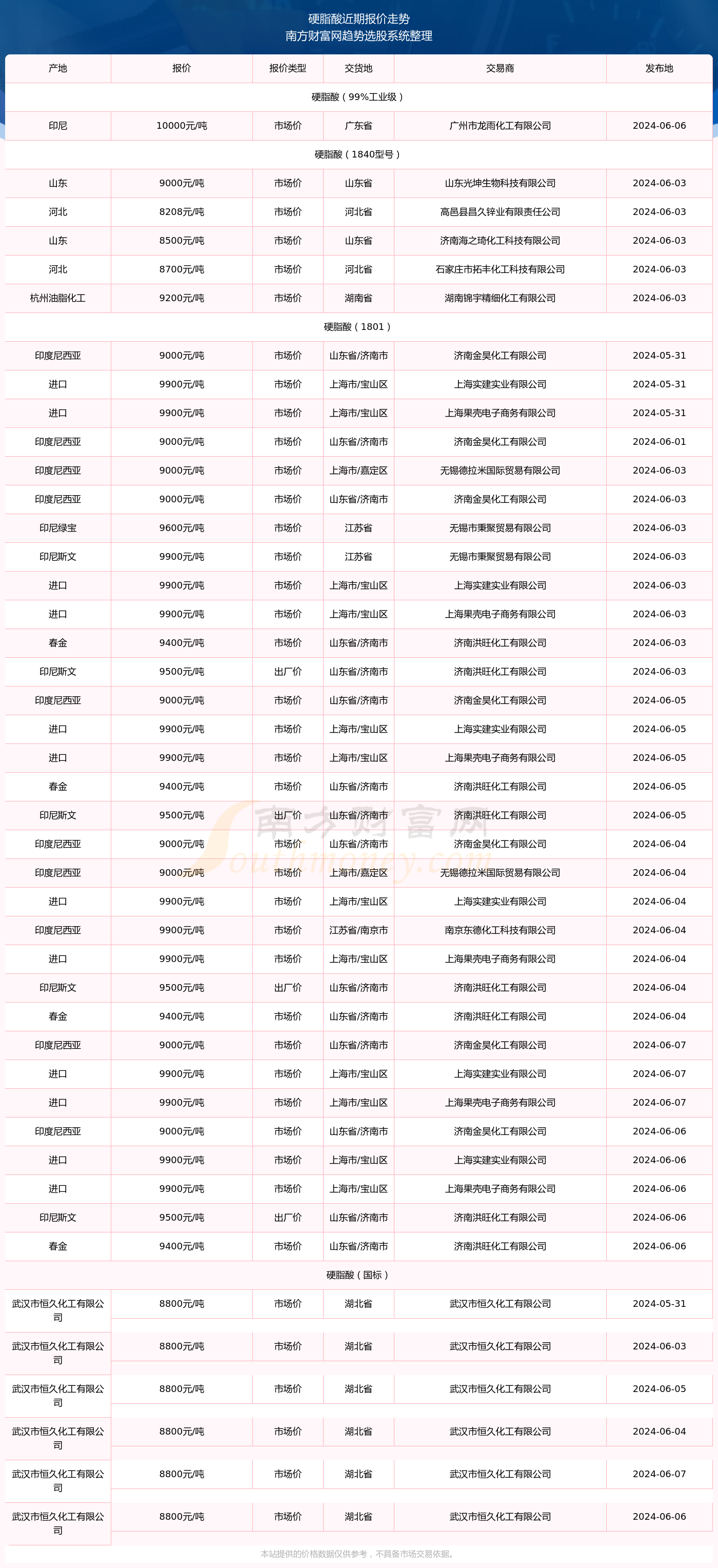 2024新澳資料大全免費(fèi)下載103期 07-10-26-28-33-44C：04,探索新澳資料，免費(fèi)下載大全第103期神秘?cái)?shù)字組合