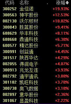 新門內(nèi)部資料精準(zhǔn)大全最新章節(jié)免費046期 10-23-36-38-43-46M：27,新門內(nèi)部資料精準(zhǔn)大全最新章節(jié)免費046期揭秘，探尋未知世界的秘密鑰匙