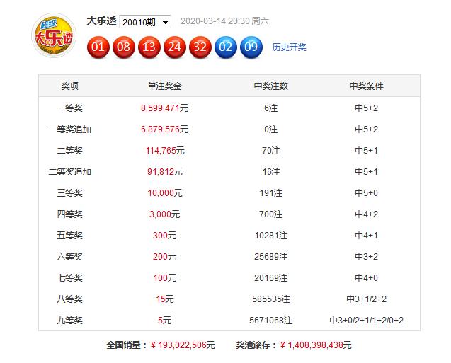 澳門免費公開資料最準的資料097期 03-04-12-29-44-46Z：21,澳門免費公開資料最準的資料深度解析，第097期數據預測與解讀