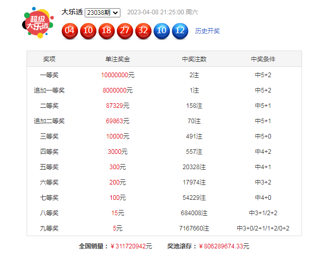 新澳資料免費(fèi)長期公開嗎127期 02-03-09-26-28-33P：07,新澳資料免費(fèi)長期公開，第127期的深度解讀與探索