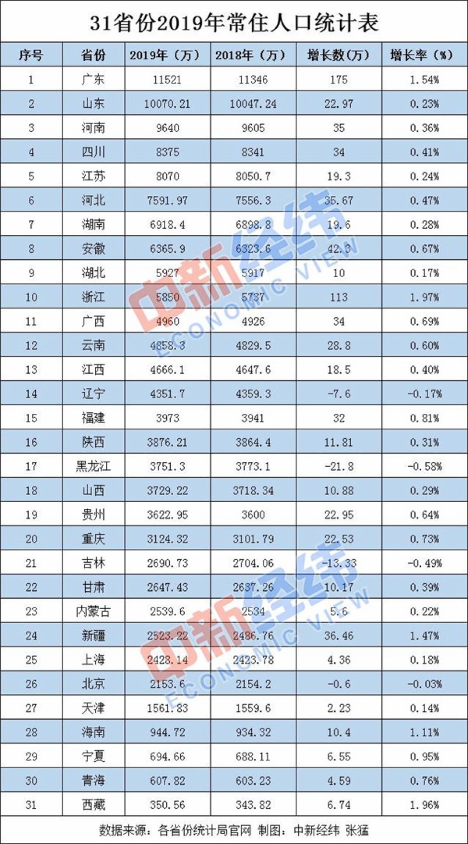 2025最新奧馬資料004期 12-18-19-24-31-49T：40,探索最新奧馬資料，解析2025年第004期數字組合與彩票策略