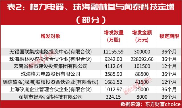 新澳精準資料期期精準098期 20-21-25-40-41-49Y：40,新澳精準資料期期精準第098期詳解，揭開數(shù)字背后的秘密