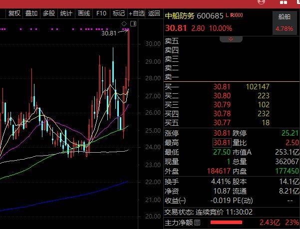 三肖必中特三肖三碼官方下載119期 03-09-31-40-47-49Z：33,揭秘三肖必中特三肖三碼，官方下載與策略解析（第119期）