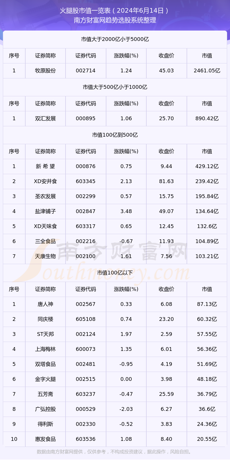 2024新澳今晚開獎號碼139083期 10-14-21-29-30-34A：48,新澳彩票2024年第139083期開獎號碼預測及分析