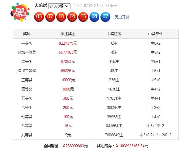 2025澳門資料大全免費083期 01-09-17-25-34-37A：27,澳門資料大全免費，探索與解析（第083期）