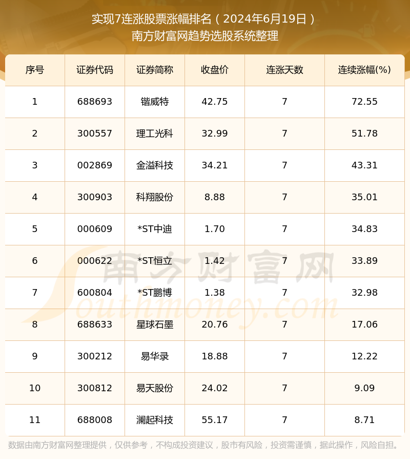 2024新奧資料免費49圖庫068期 07-11-19-20-23-33D：30,探索新奧資料，免費圖庫中的奧秘與挑戰(zhàn)（第068期深度解析）