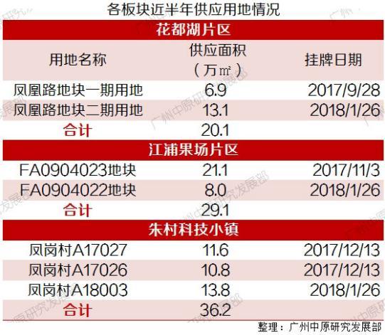 管家婆2025資料精準大全024期 08-20-26-36-39-45H：20,管家婆2025資料精準大全解析，探索數字背后的奧秘（第024期）