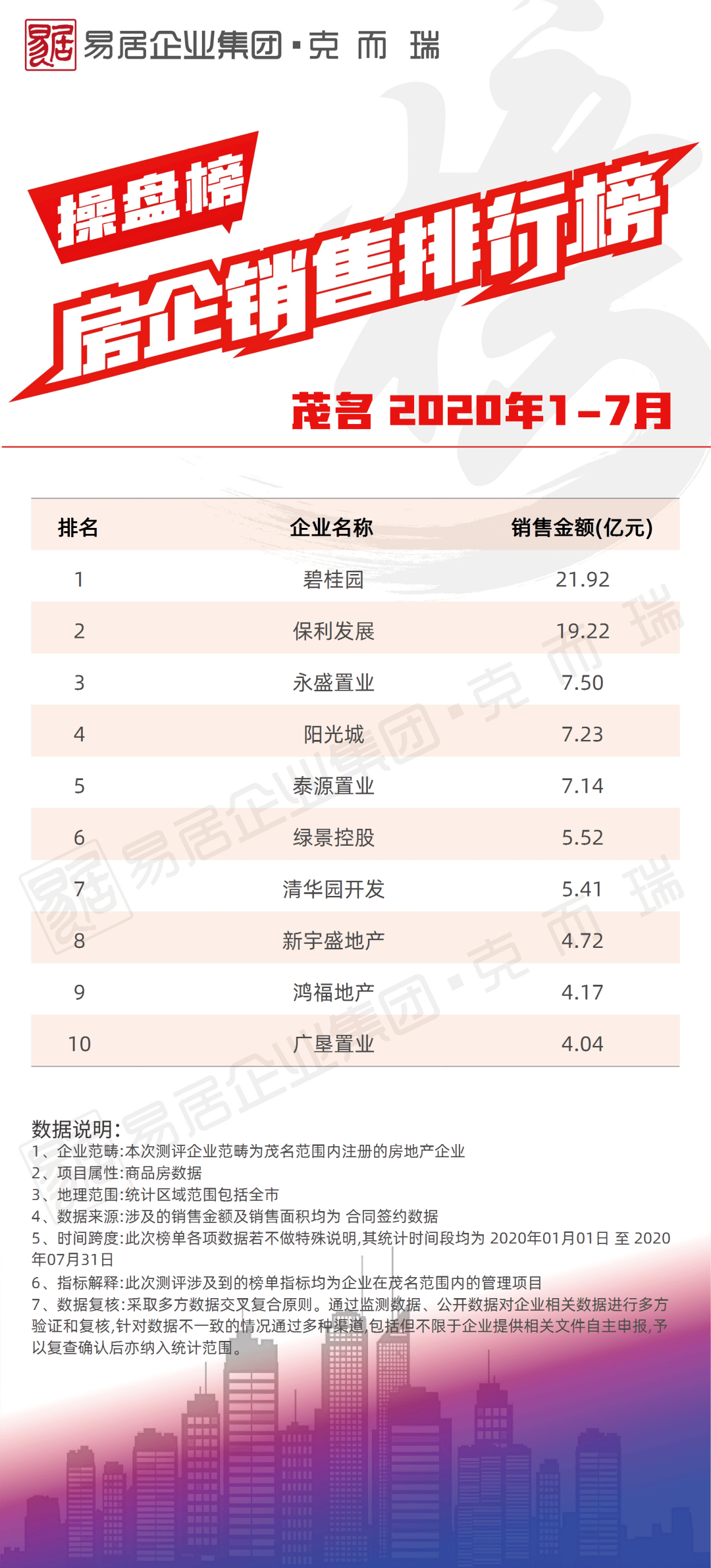 新奧彩2025最新資料大全061期 28-29-39-40-42-43F：36,新奧彩2025最新資料解析與探索，第061期數(shù)字大觀