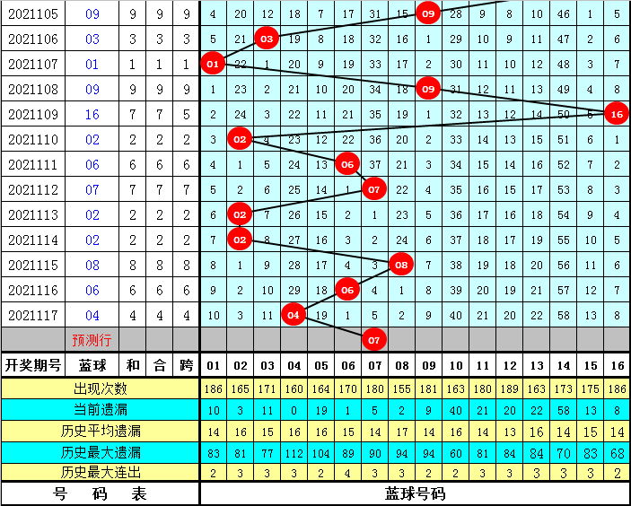 新奧精準資料免費提供630期144期 04-09-11-32-34-36P：26,新奧精準資料免費提供，探索630期與144期的奧秘（第04-09-11-32-34-36P，26篇）