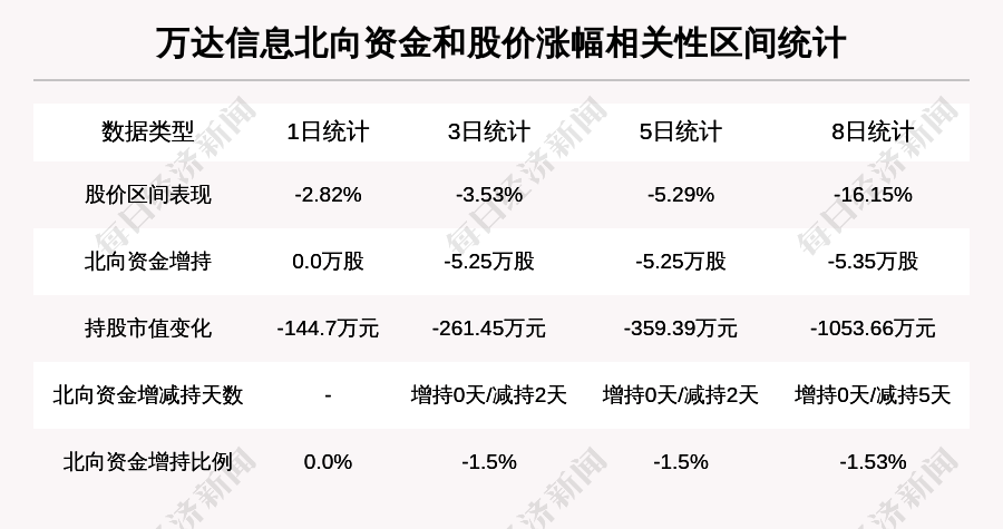 2024澳門資料大全正版資料免費136期 03-17-18-30-37-47U：16,澳門資料大全正版資料解析，探索2024年第136期的數字奧秘（關鍵詞，03-17-18-30-37-47U）