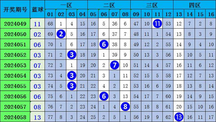 黃大仙澳門最精準正最精準025期 02-03-15-17-18-31Q：38,黃大仙澳門最精準預測——揭秘第025期彩票秘密與未來走向（正文）