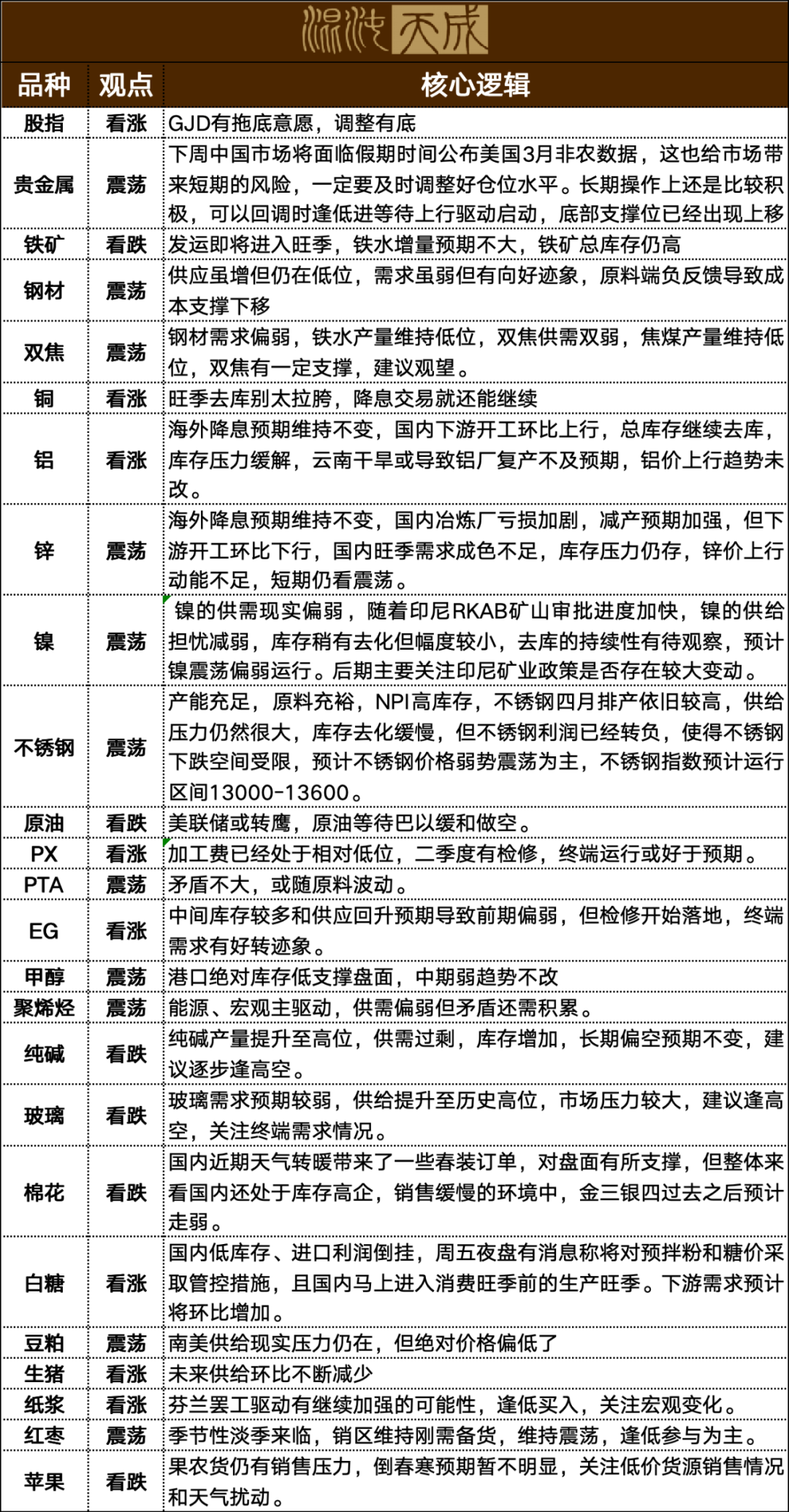 2025年今期2025新奧正版資料免費(fèi)提供028期 03-18-38-40-43-46R：17,關(guān)于提供2025年新奧正版資料的探討——以第028期為例（標(biāo)題）