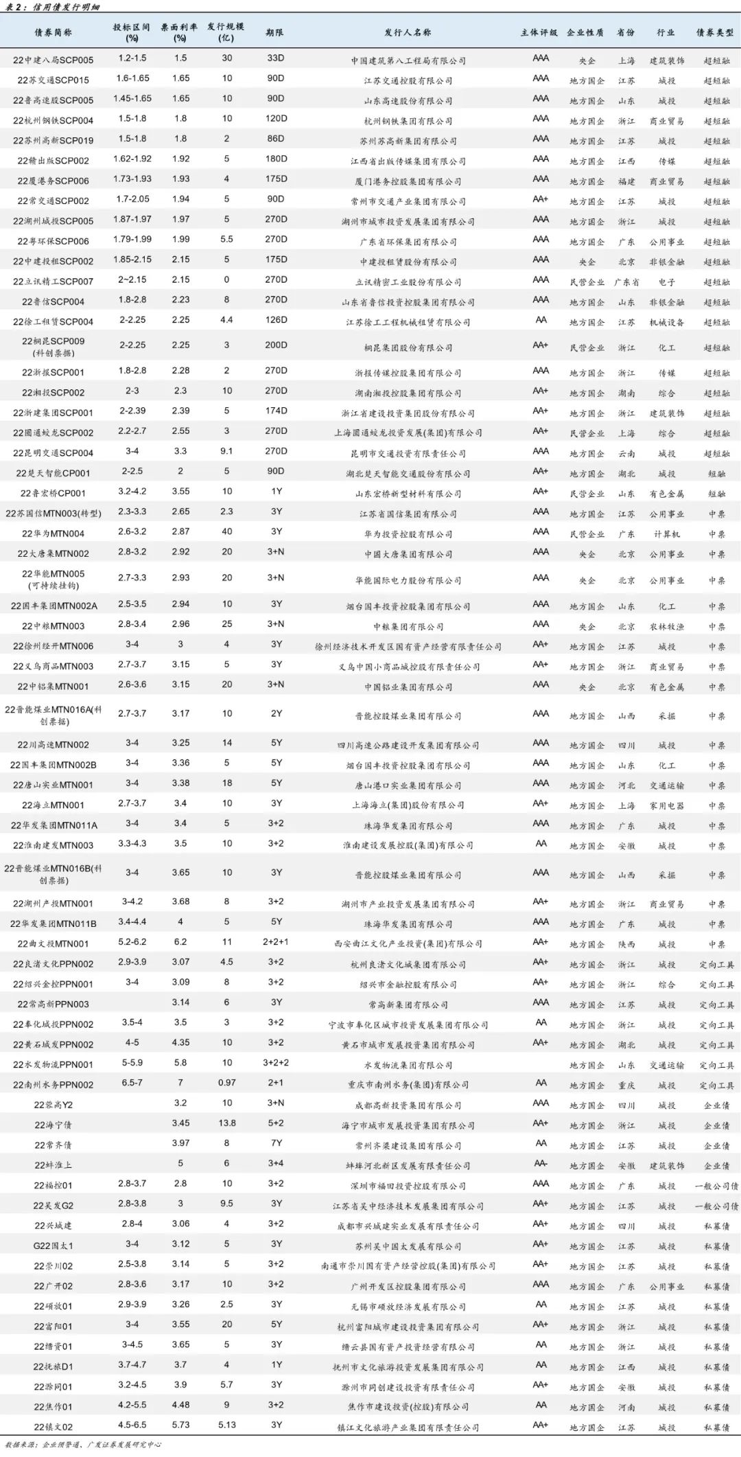 澳門一碼一肖一待一中四不像亡072期 04-11-22-26-44-46B：27,澳門一碼一肖一待一中四不像與彩票的奧秘，探索數字背后的故事（第072期分析）