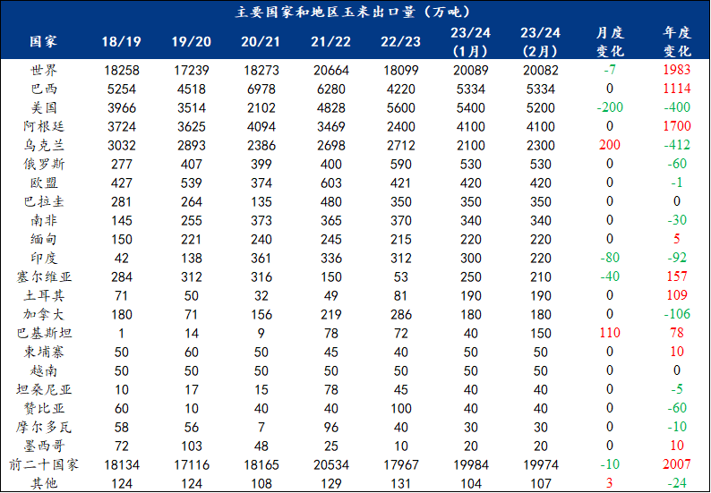 2023澳門碼今晚開獎結果軟件127期 01-26-29-33-38-39X：41,探索澳門碼，2023年127期開獎結果深度解析