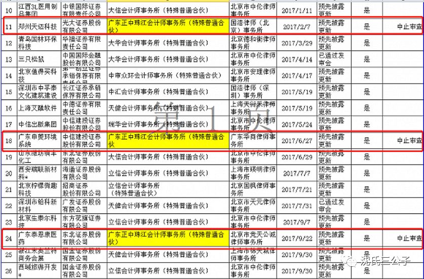 澳門六開獎結果2025開獎記錄查詢135期 08-10-26-28-31-47Q：25,澳門六開獎結果分析，探索第135期的開獎記錄與未來預測（關鍵詞，澳門六開獎結果、2025開獎記錄查詢、第135期、數字組合，08-10-26-28-31-47）