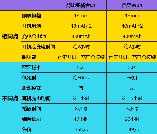 新澳天天開獎資料大全最新54期開獎結果072期 04-06-14-20-29-46G：35,新澳天天開獎資料大全最新分析，第54期至第72期開獎結果深度解讀（附詳細開獎號碼）