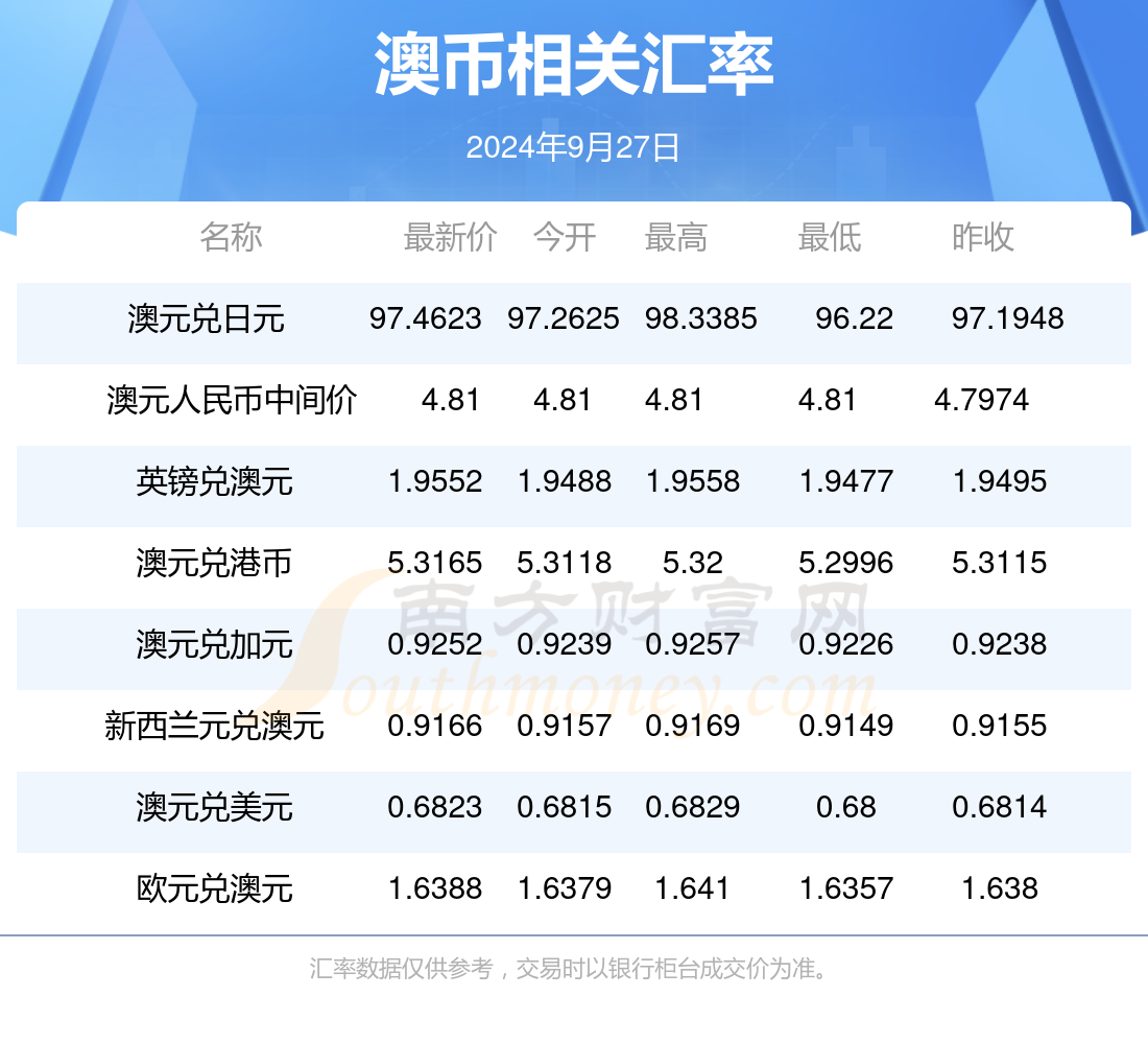 新澳正版資料免費提供067期 13-17-27-30-37-45J：27,新澳正版資料免費提供，探索第067期彩票的秘密與策略分析（上）