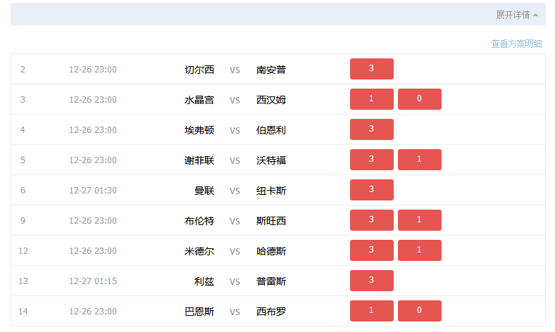 2025今晚新澳門開獎結果006期 02-31-25-40-05-28T：13,探索新澳門開獎結果，2025今晚之006期揭曉與深度解讀