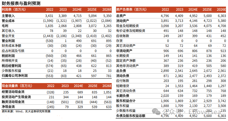 777777788888888最快開獎024期 18-11-08-14-42-45T：36,探索彩票奧秘，數(shù)字組合的魅力與期待